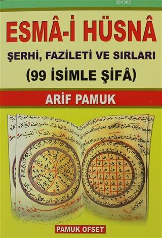 Esma-i Hüsna Şerhi, Fazileti ve Sırları; (Dua-001) - 99 İsimle Şifa Ar